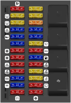 Panel de instrumentos