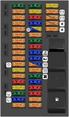 Caja de Fusibles del Compartimento de Pasajeros