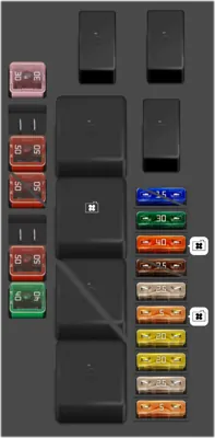 Caja de fusibles en el compartimento del motor