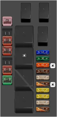 Caja de Fusibles del Compartimento del Motor