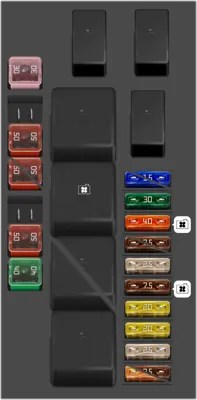 Caja de fusibles en el compartimento del motor
