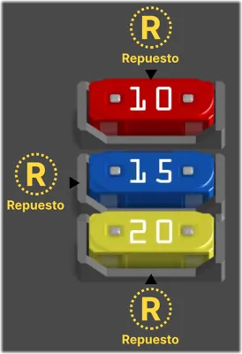 Panel de fusibles y repuestos del compartimento del motor