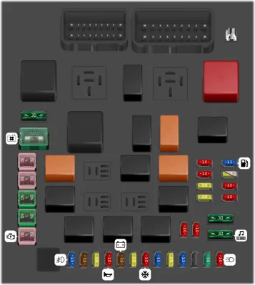 Caja de fusibles en el motor