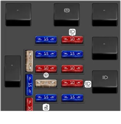 Interior fuse box