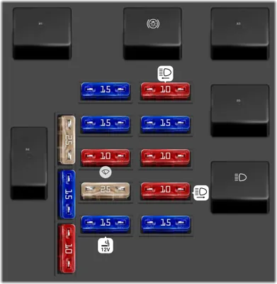 Interior fuse box