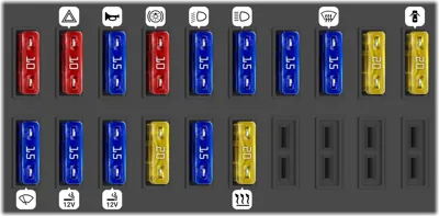 Compartimiento del Motor
