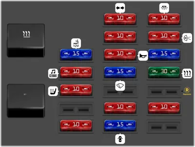 Caja de fusibles del compartimiento de pasajeros