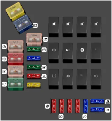Caja de fusibles en el motor (Tipo 2)