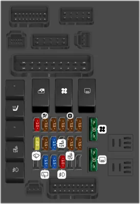 Panel de fusibles del tablero de instrumentos