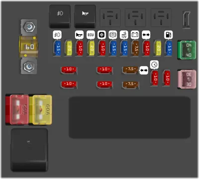 Caja de Fusibles del Compartimento del Motor