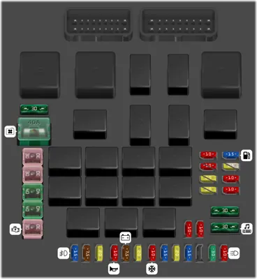 Tabla de ubicación de fusibles del compartimento del motor