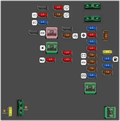 Tabla de ubicación de fusibles del compartimento del motor (Tipo A)