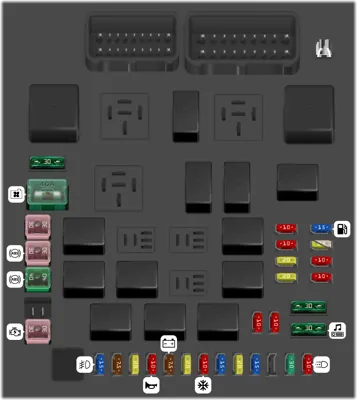Caja de fusibles del compartimento del motor