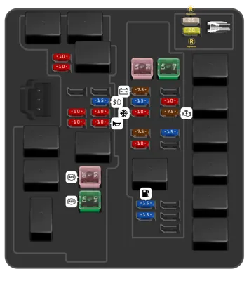 Tabla de ubicación de los fusibles del compartimiento del motor