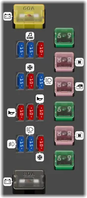 Panel de fusibles del motor (Tipo 1)