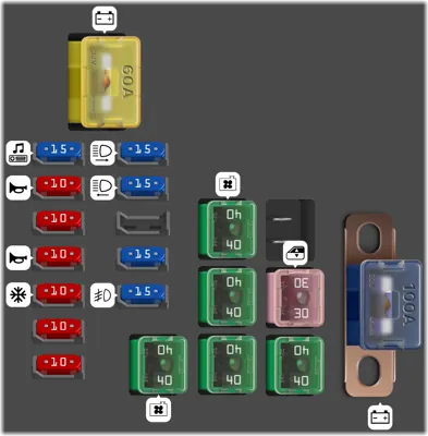 Panel de fusibles del motor (Tipo 2)