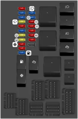 Caja de fusibles en el compartimento del motor