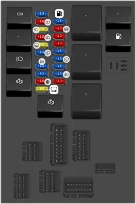 Caja de fusibles del compartimento de pasajeros