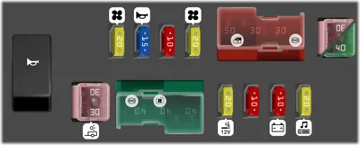Caja de Fusibles del Compartimento del Motor No.2