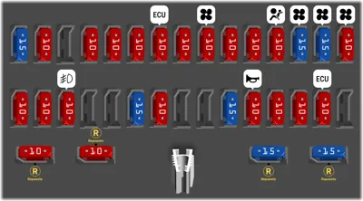 COMPARTIMENTO DE PASAJEROS