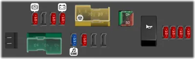 La ECU (Unidad de Control Electrónico del Motor)