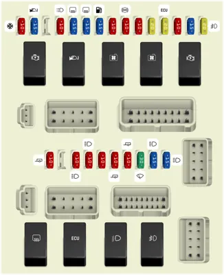 Caja de Fusibles del Compartimento del Motor No.1