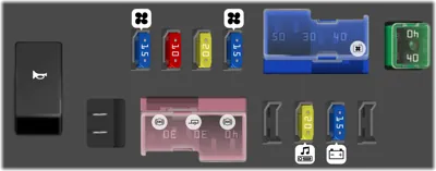Caja de Fusibles del Compartimiento del Motor Nro. 2