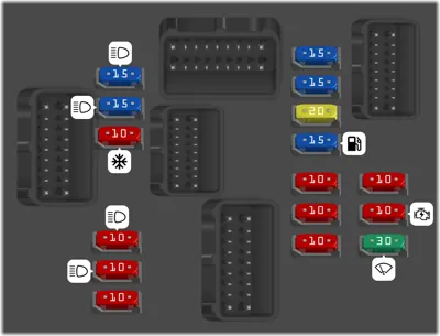 Caja de fusibles en el compartimento del motor