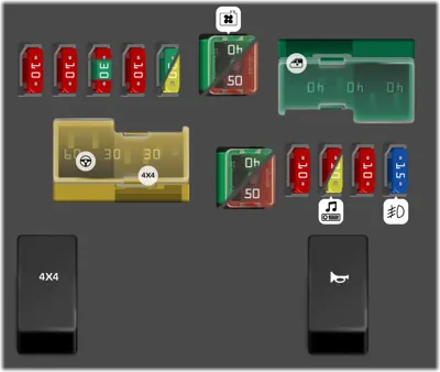 Caja Adicional en el Compartimento del Motor