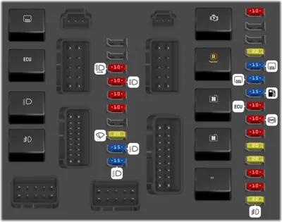 Compartimento del motor