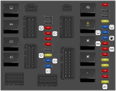 Compartimento del motor