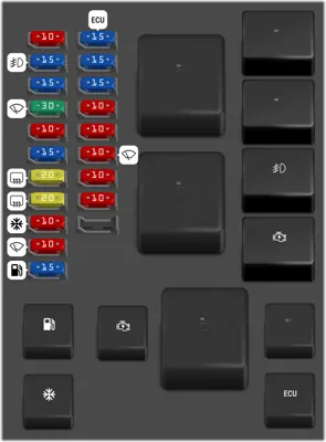 Compartimento del motor (Tipo 1)