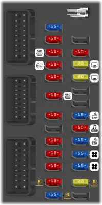 Panel de fusibles del compartimiento de pasajeros