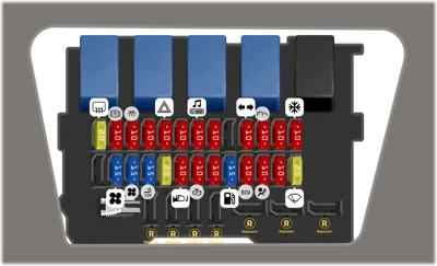Panel de Fusibles Interior
