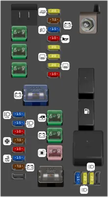 Caja de fusibles en el motor (Ver.1)