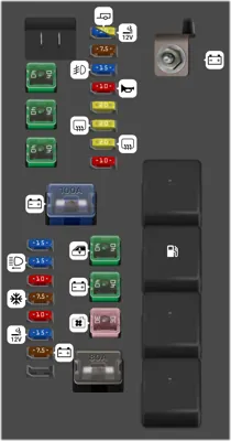 Caja de fusibles en el motor (Ver.2)