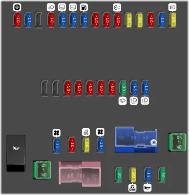 Panel de fusibles del motor