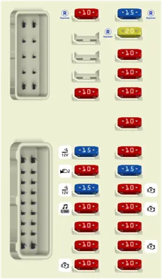 Caja de fusibles del compartimento de pasajeros (tipo 1)
