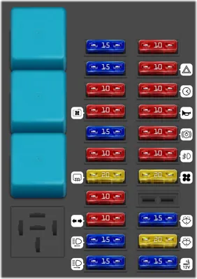 Panel de fusibles interior