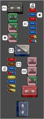 Caja de fusibles en el motor