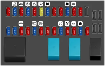 Caja de fusibles interior (Tipo 2)