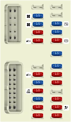 Caja de fusibles del compartimento de pasajeros