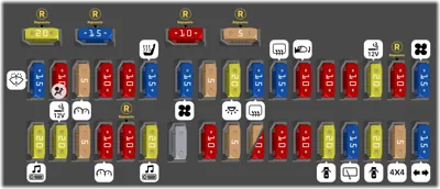 Interior Panel Fusebox