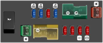 Fusiblera de Motor 2