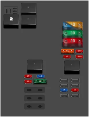 Caja de fusibles del compartimento del motor 2