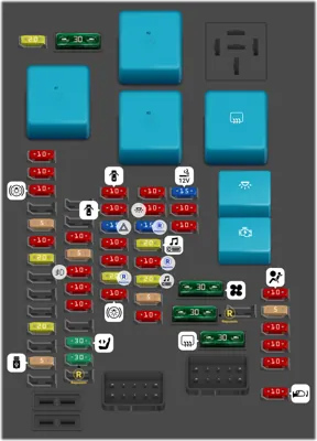 Caja de Fusibles del Compartimento de Pasajeros