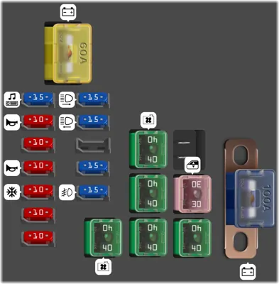Panel de fusibles del motor (Tipo 2)