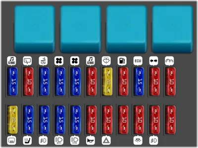 Panel de fusibles interior (Ver. 1)