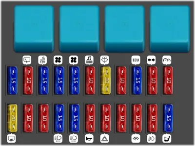Panel de fusibles interior (Ver. 2)