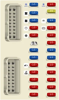 Caja de fusibles del compartimento de pasajeros